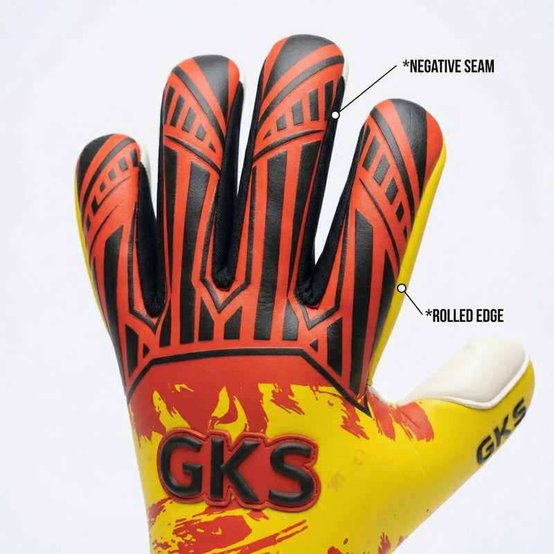 2. De Perfecte Match: Negative & Roll Finger